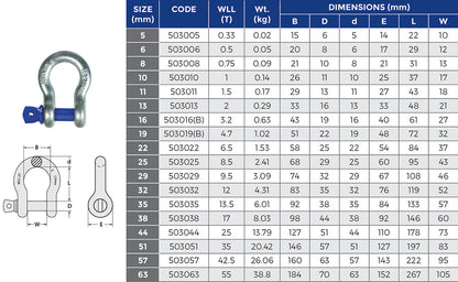 Grade S Bow Screw Shackle – Galvanised